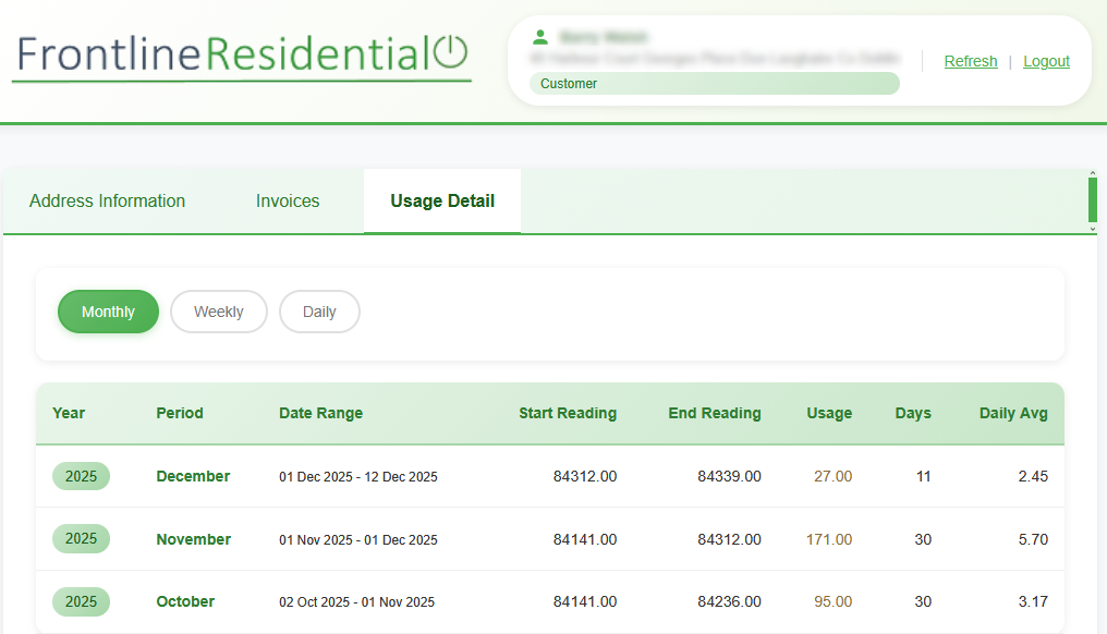Frontline Energy - Energy Usage